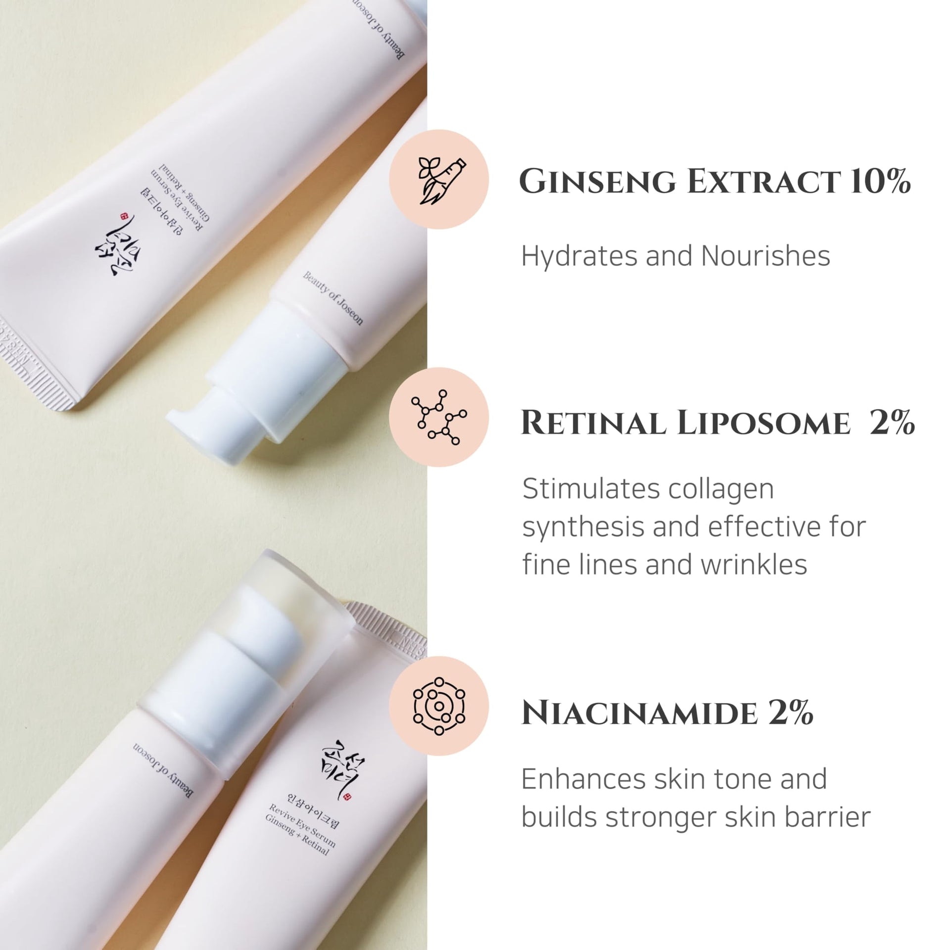 Beauty of Joseon Revive Eye Serum: Ginseng + Retinal 30ml / 1 fl.oz.